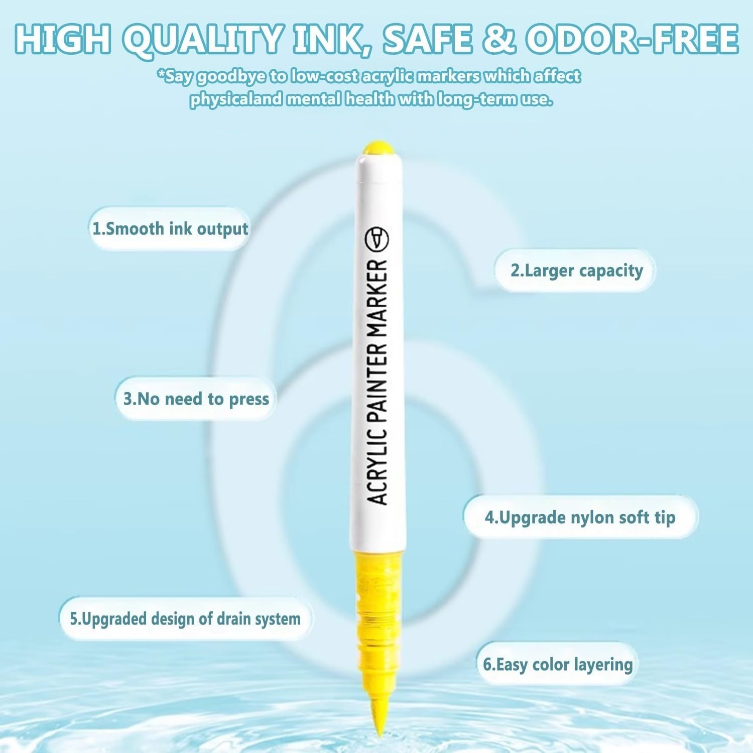 9 Colors Water Based Acrylic Paint Markers, Brush Felt Tip Acrylic Paint Pens