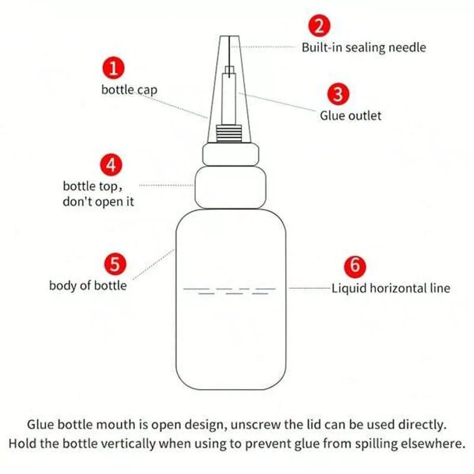 401 Instant Super Glue 20ML Fast Strong Adhesive Multi Purpose Clear Fix