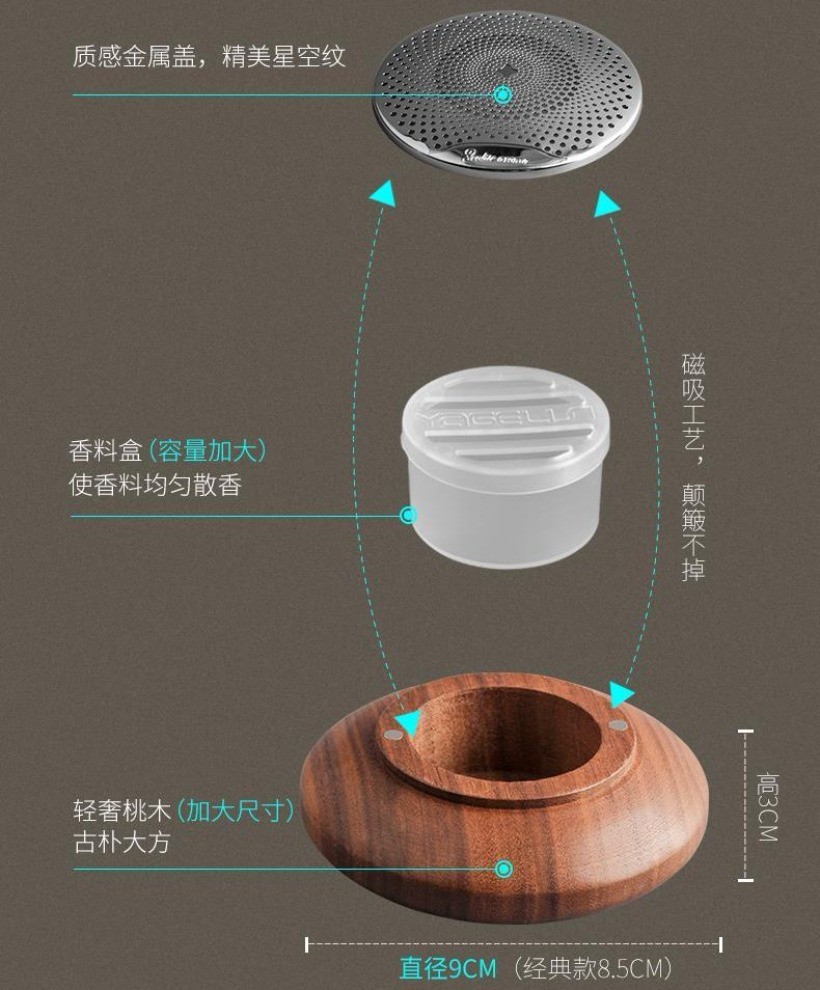 Walnut Wood Car Aromatherapy Holder 9×3cm Magnetic Lid No Fragrance Included