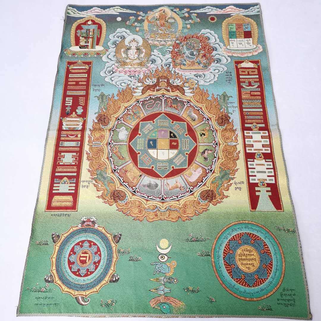 36″Tibet Tibetan Cloth Silk Mandala 9 Palace Eight Diagrams Tangka Thangka 8531
