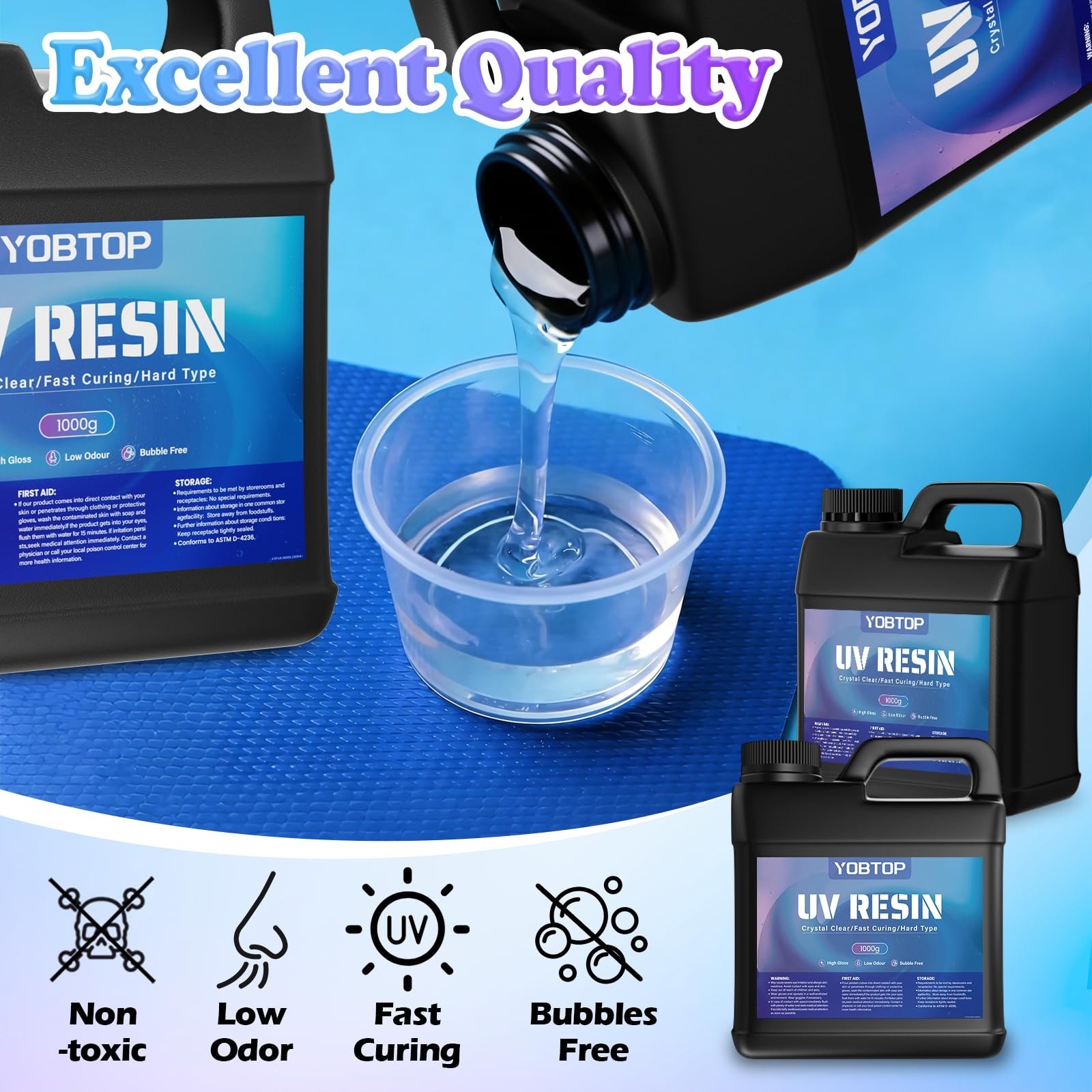 2000g UV Resin Bulk – Crystal Clear, Fast Cure, Low Viscosity for Jewelry & DIY