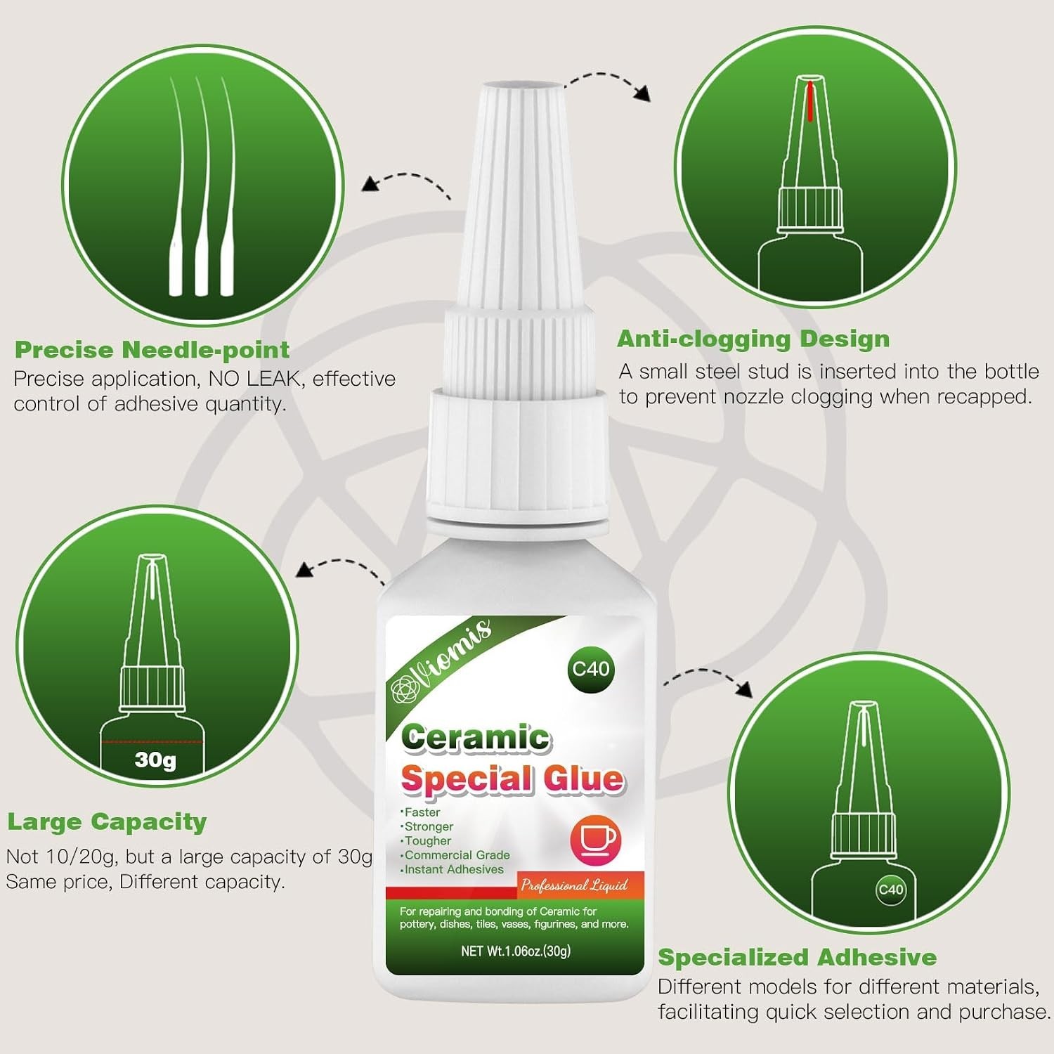 30ml High Viscosity Ceramic Glue – Waterproof Instant Repair for Dishes & Crafts