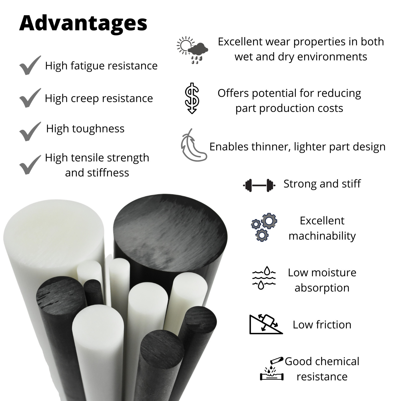 Delrin / Acetal Copolymer Rod, Various Diameters, Colors, and Lengths