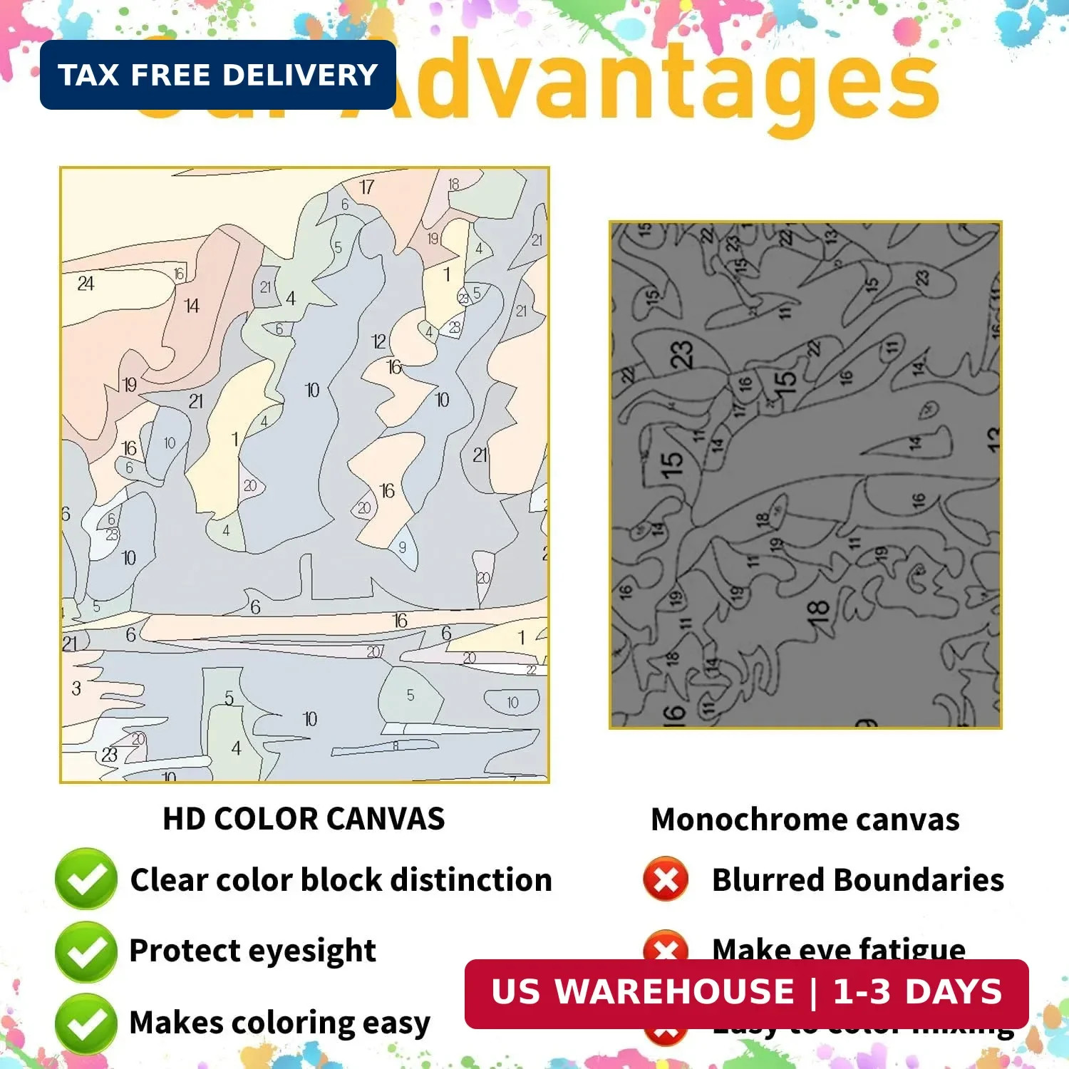 Mandun Cat Paint by Numbers for Adult,Cat Paint by Numbers Kit for Adults Beginn