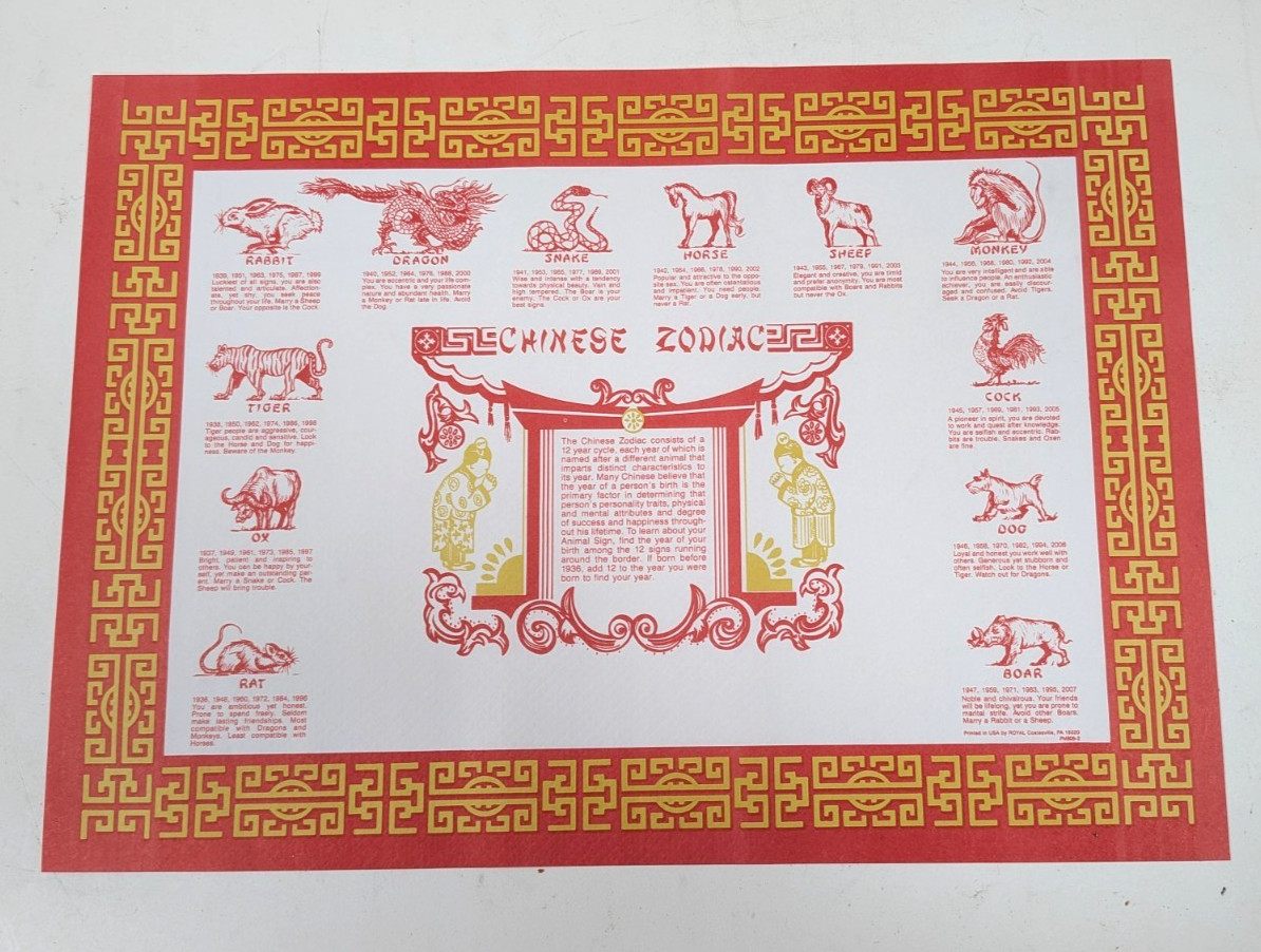Pack of 10 Authentic 1984 Chinese Zodiac Placemat 24.75 cm X 34.25 cm Vintage