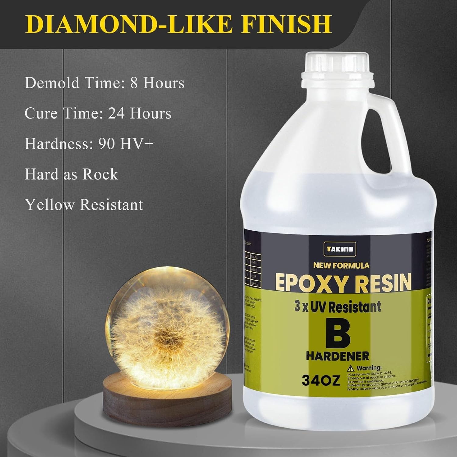 68OZ 3×UV Resistant Resin Kit,No Bubble & Crystal Clear Epoxy Resin for Coati…