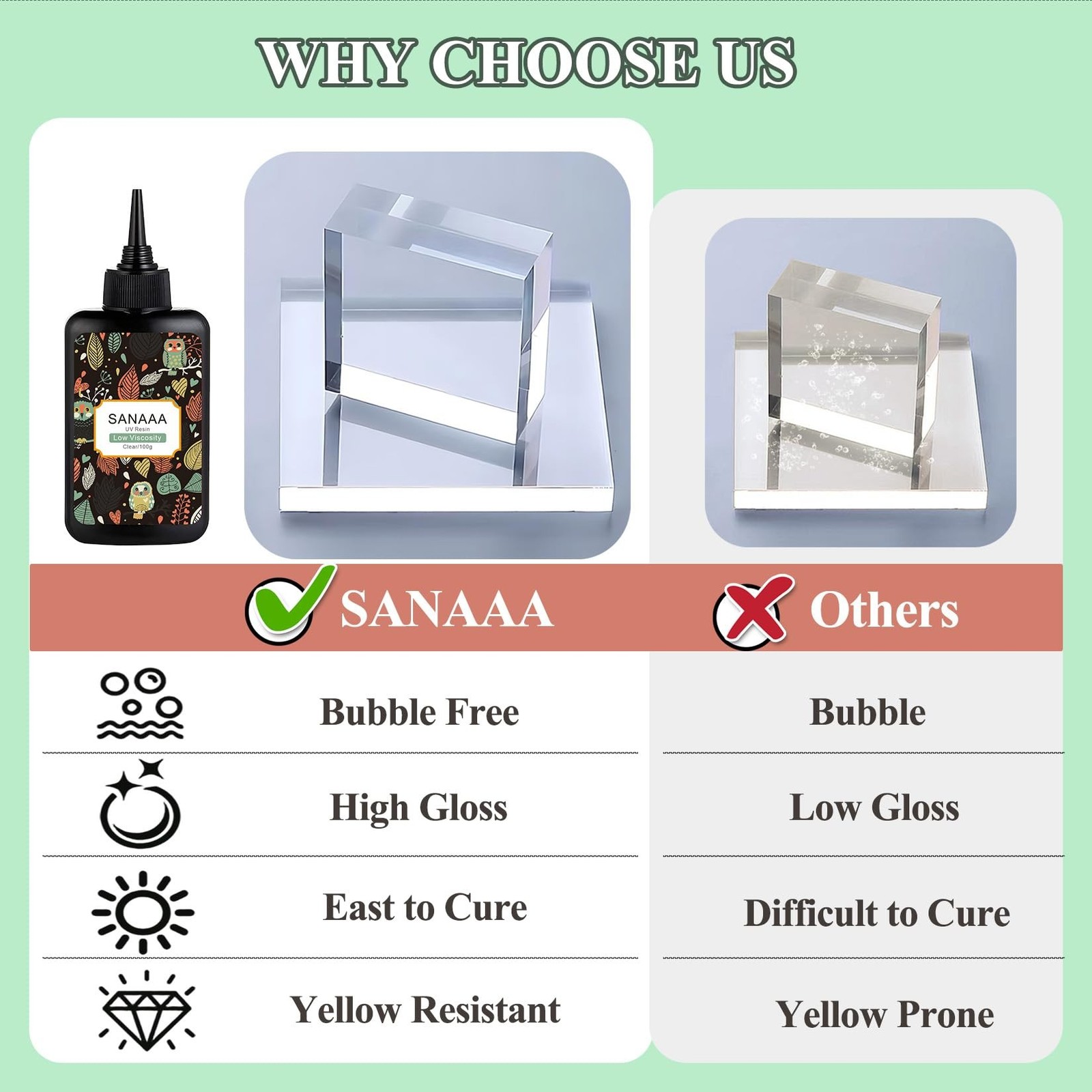 SANAAA UV Resin Clear Hard Type 100g,Low Viscosity Resin,Ultraviolet Fast Cur…