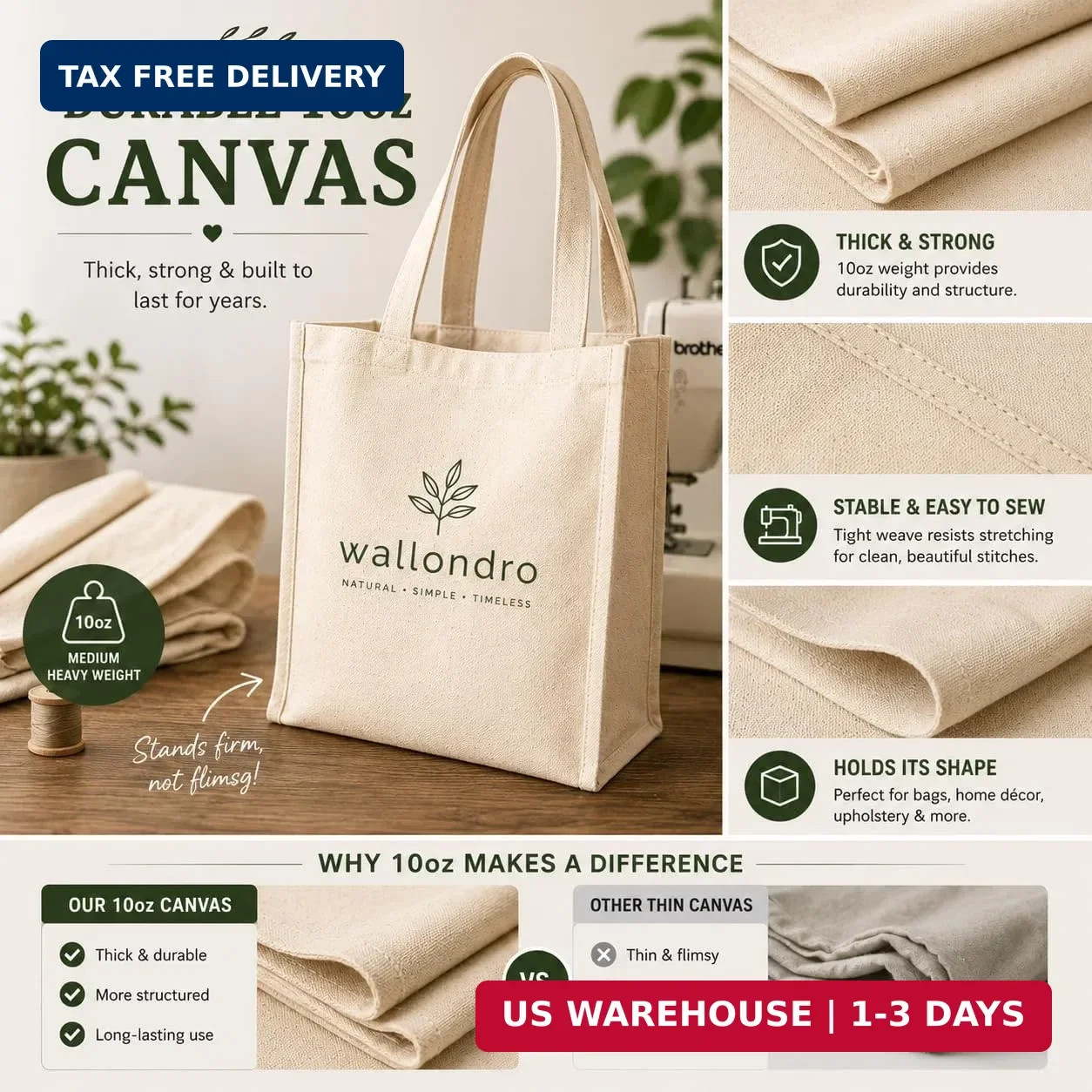 Canvas Fabric, Premium 10oz 100% Cotton Duck Canvas Fabric by The Yard, Canvas M