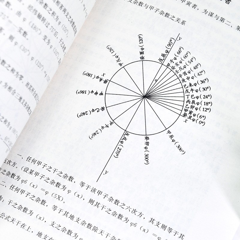 New Edition Origins of Fate Study Book Chinese Philosophy Text