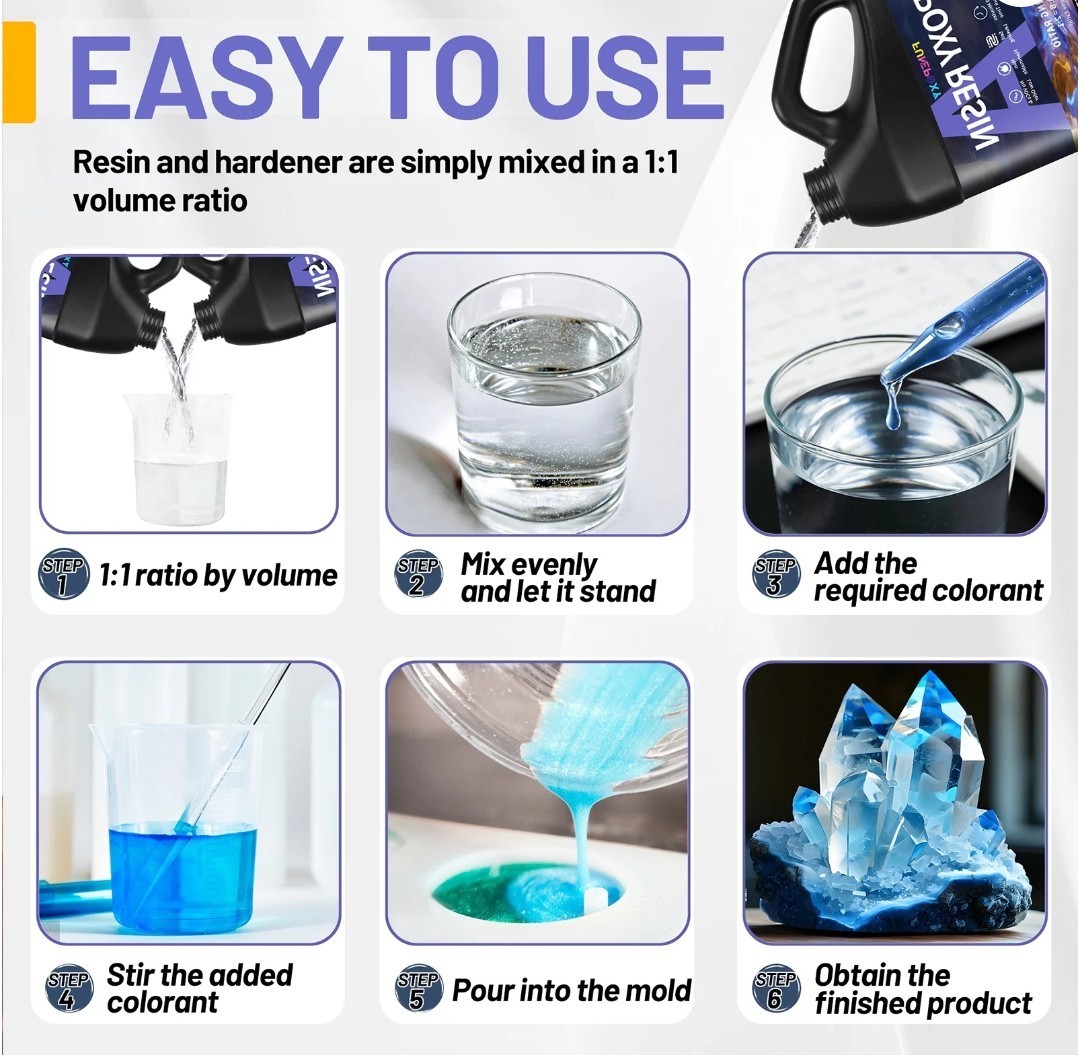 Funepoxy Hardener/Epoxy Resin Kit 70 Oz Clear Self Leveling High Gloss Artists