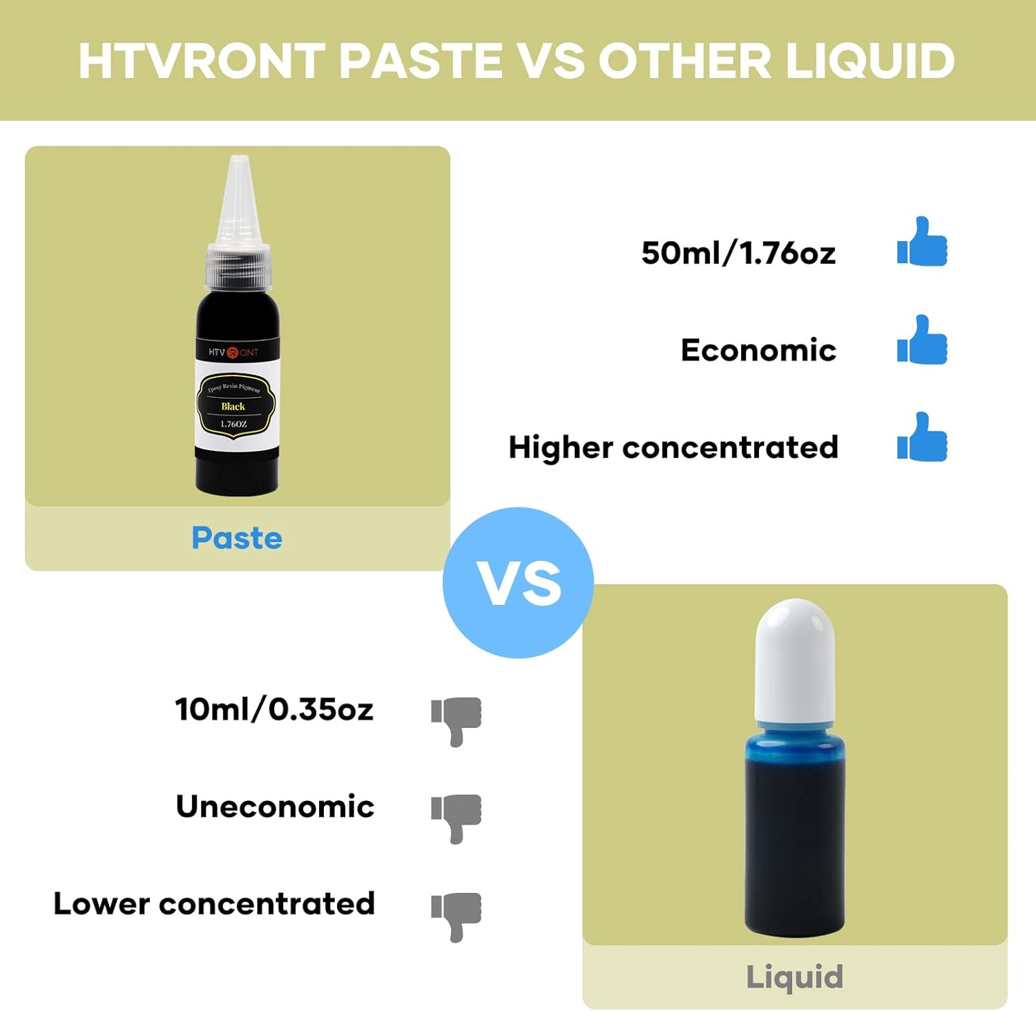 Black and White Resin Pigment Paste – 3.52Oz/100Ml Concentrated Opaque Paste for