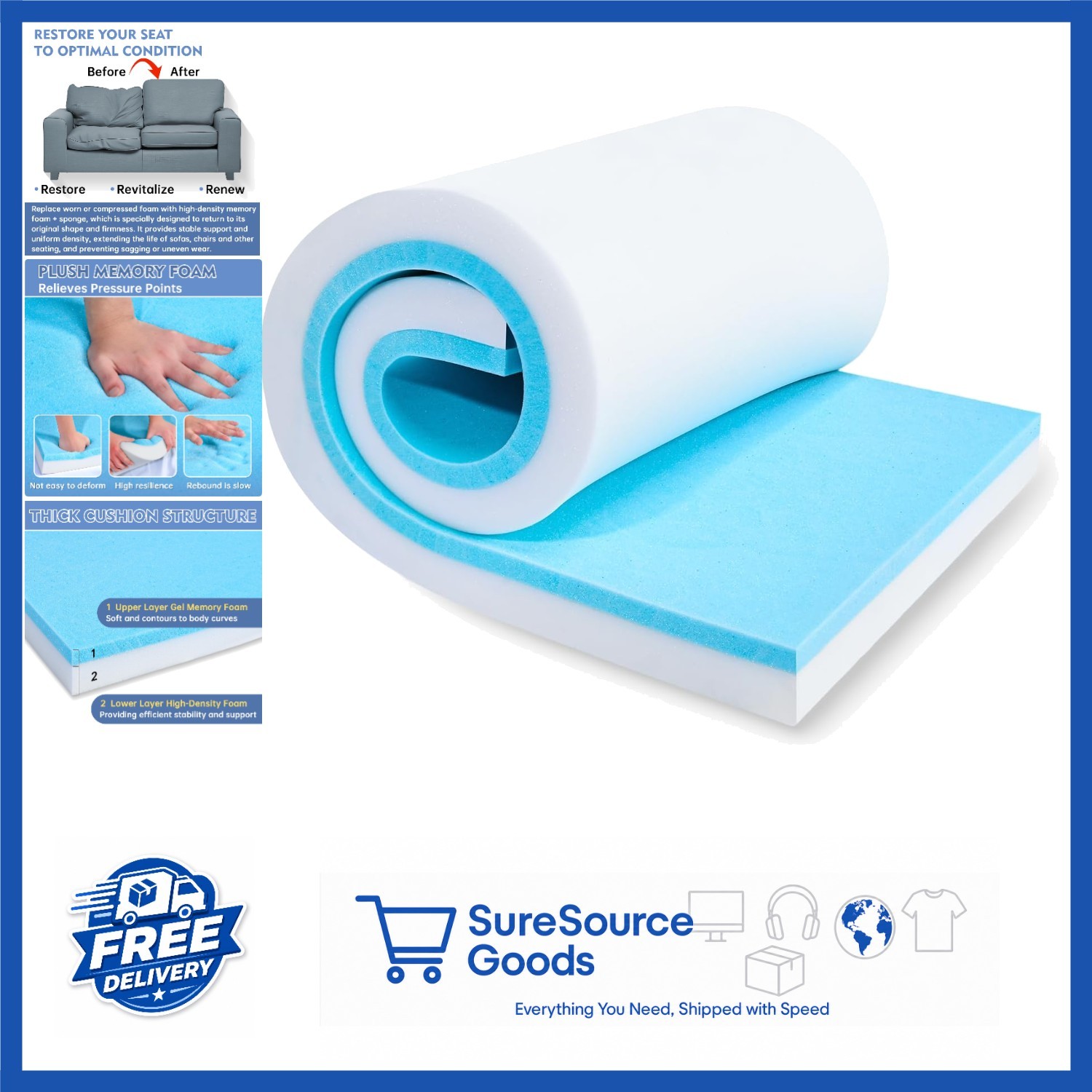 72″ x 24″ x 3″ Gel Memory Foam Pad for Sofa Cushions and Furniture Support