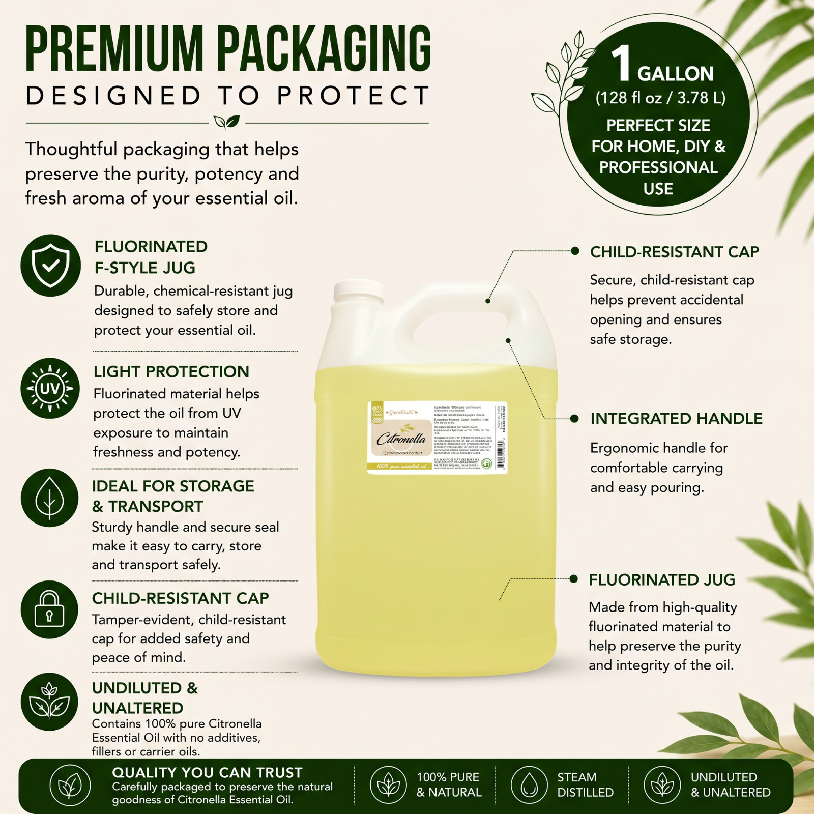 Bulk 1 Gallon Citronella Essential Oil (100% Pure & Natural) – GreenHealth