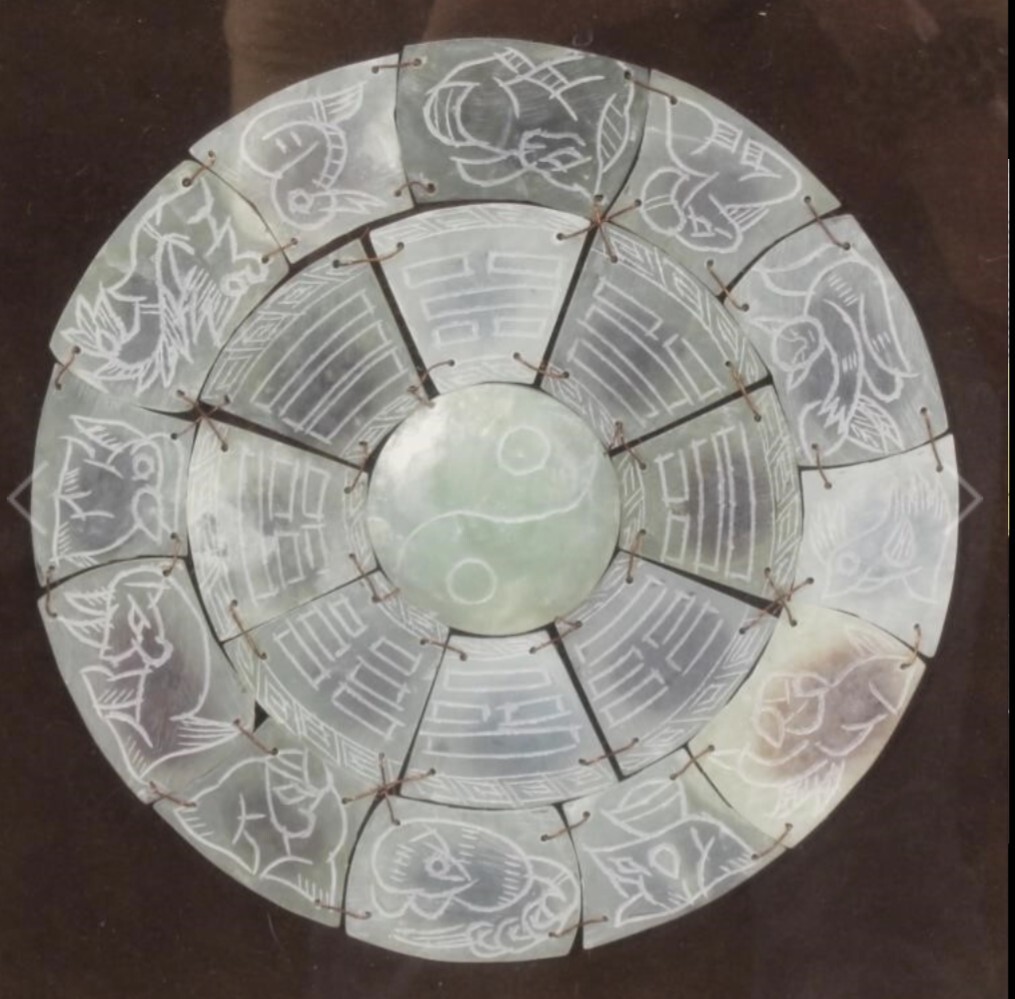 Jade Carved Plate Chinese Zodiac Yin Yang Bombay Company Heavy Shadow Box Plaque