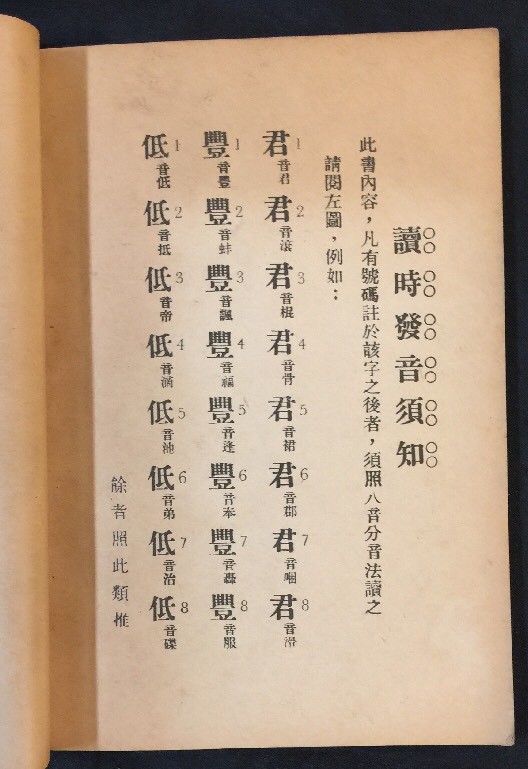1969 暹語一月通 夏林盛編 vintage Chinese book on learning Thailand Thai Siam language
