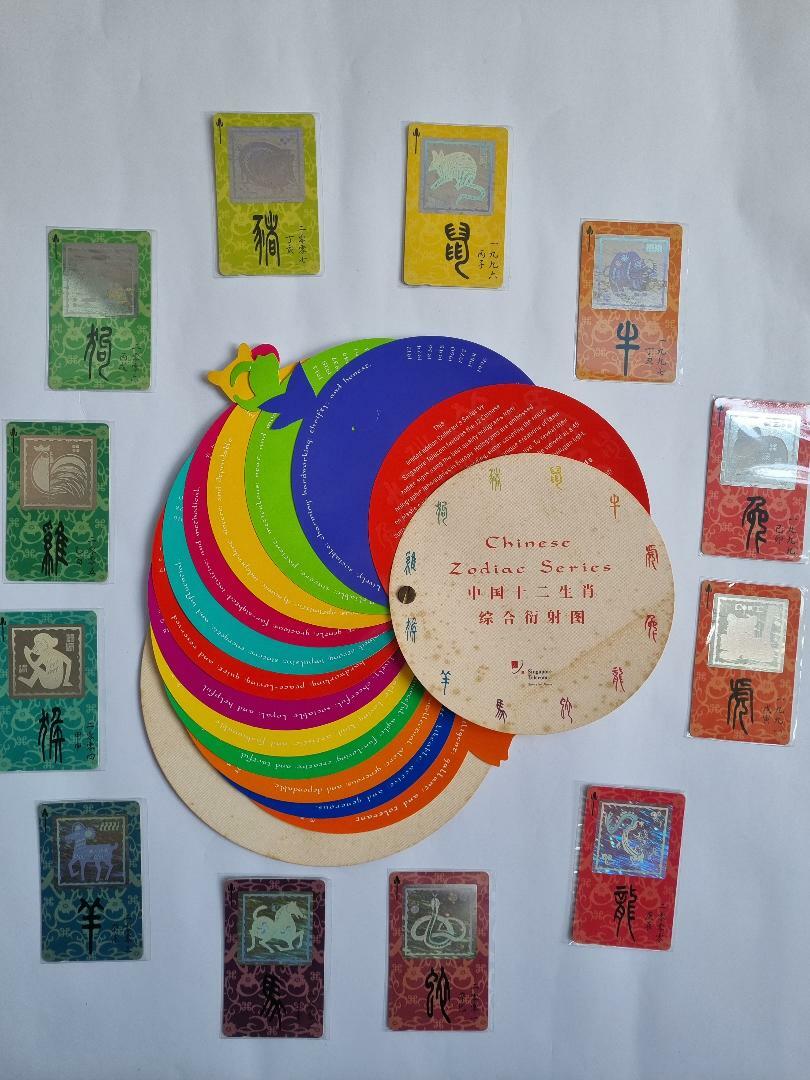Limited Edition Collector’s series on Zodiac Signs
