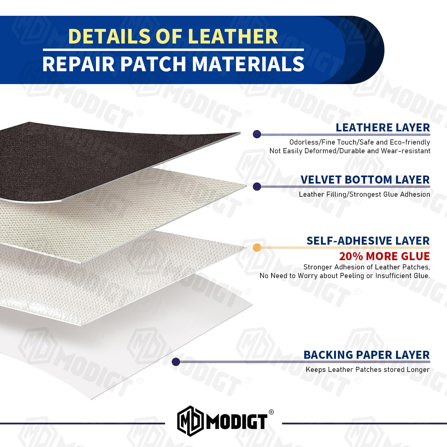 Self-Adhesive Leather Repair Patch Tape For Car Seats Couch Sofa Chair Jacket US