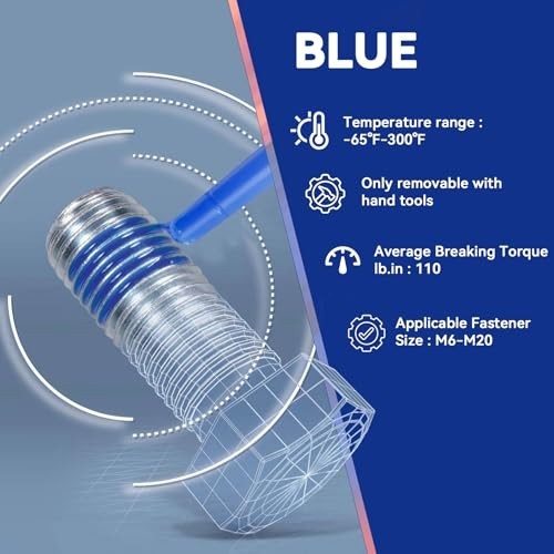Thread Lock Blue and Red, Threadlocker Medium and High Strength, Thread Locker