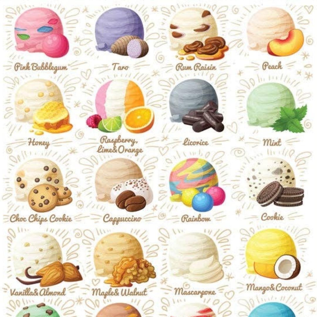 Violette Stickers – Ice Cream – 1 Colorful Flavors Sticker Sheet – Stationery