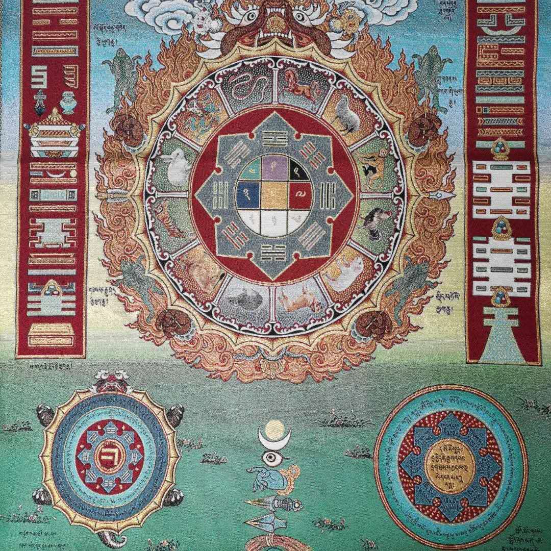 36″Tibet Tibetan Cloth Silk Mandala 9 Palace Eight Diagrams Tangka Thangka 8531