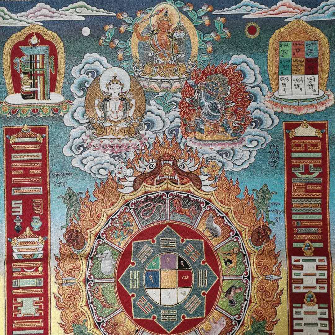 36″Tibet Tibetan Cloth Silk Mandala 9 Palace Eight Diagrams Tangka Thangka 8531