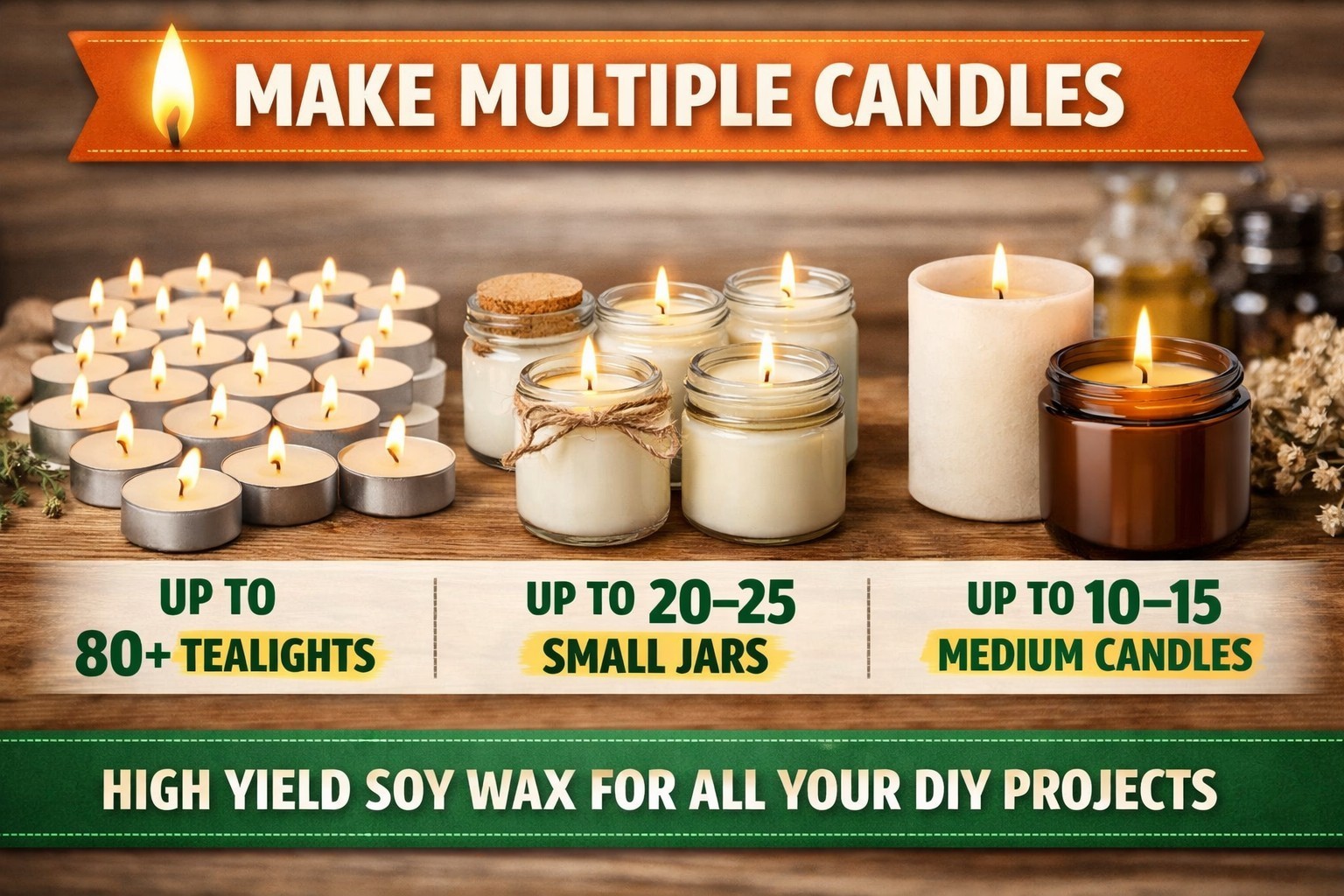 Oraganix Natural Soy Wax Flakes 10 lb Candle Making Kit White