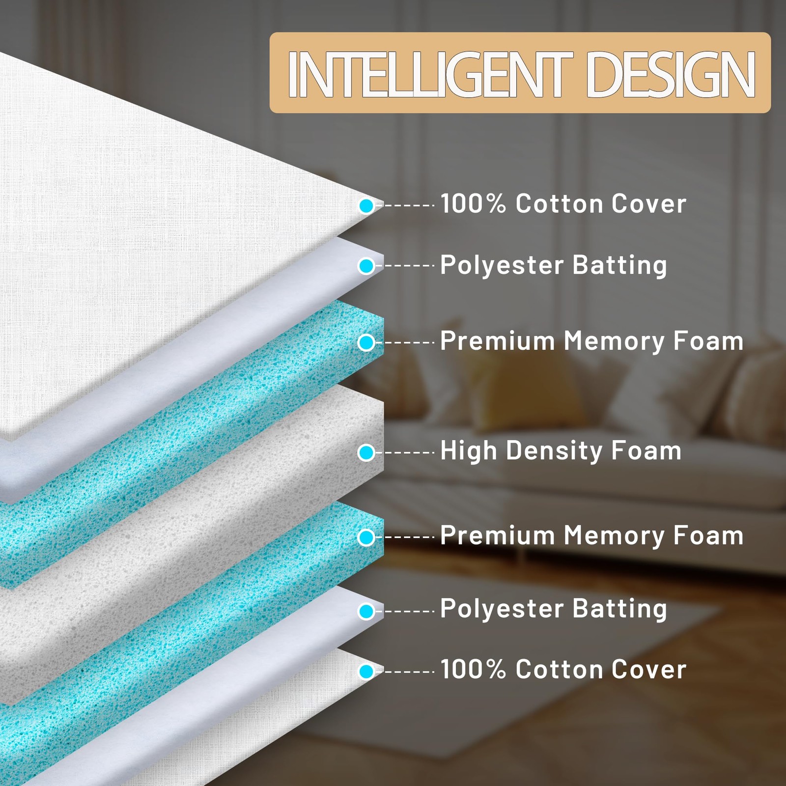 Memory Foam Couch Cushion Replacement 24x24x6 Inch High Density 25D Foam
