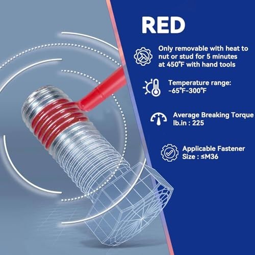 Thread Lock Blue and Red, Threadlocker Medium and High Strength, Thread Locker