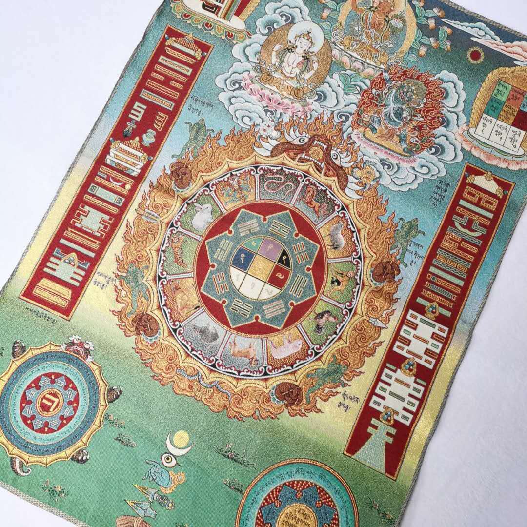 36″Tibet Tibetan Cloth Silk Mandala 9 Palace Eight Diagrams Tangka Thangka 8531