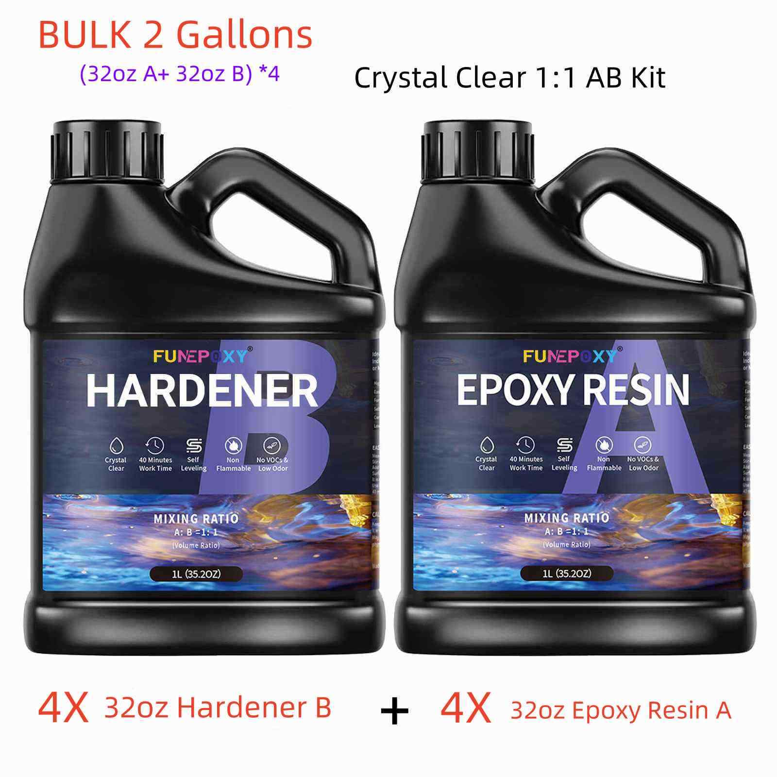 Bulk 2 Gallons Clear Epoxy Resin – AB Glue Kit DIY Art – (32oz A + 32oz B)*4