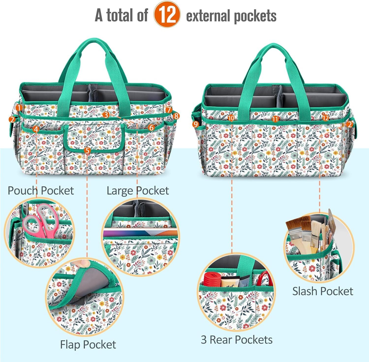 Multi-functional Craft Storage Tote Bag Scrapbooking Carrying Case Storage Caddy
