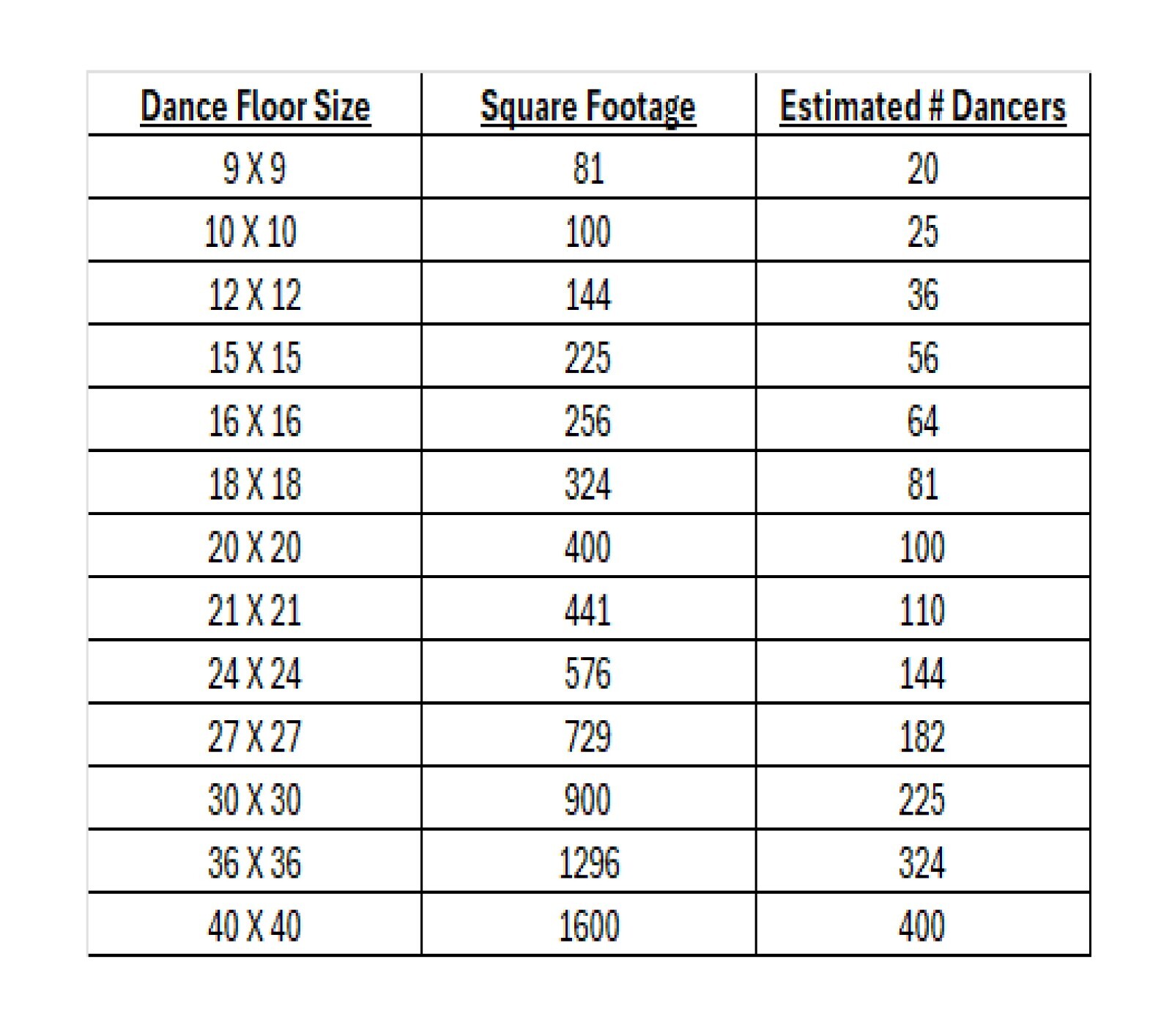 Wedding Dance Party Cover Vinyl Wrap Removable Decal Sticker (Choose Floor Size)