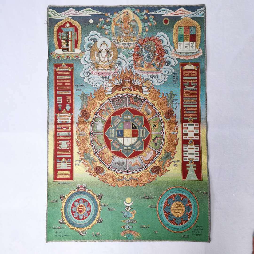 36″Tibet Tibetan Cloth Silk Mandala 9 Palace Eight Diagrams Tangka Thangka 8531