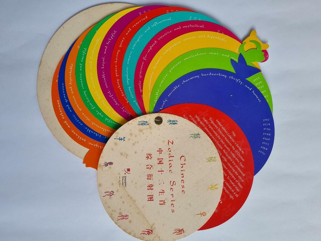 Limited Edition Collector’s series on Zodiac Signs