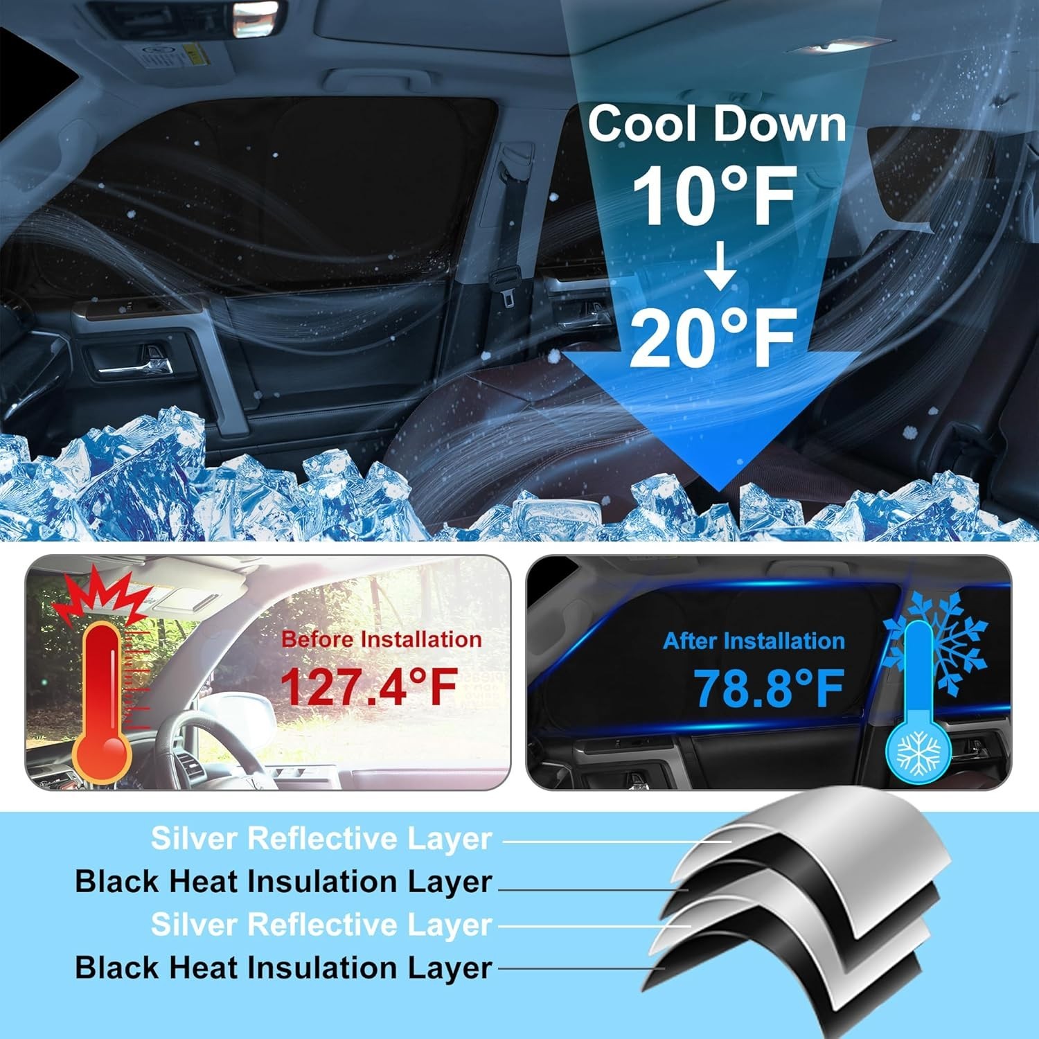 Window Shades for Mazda CX-5 2013 2014 2015 2016 Accessories Car Side Full Wi…