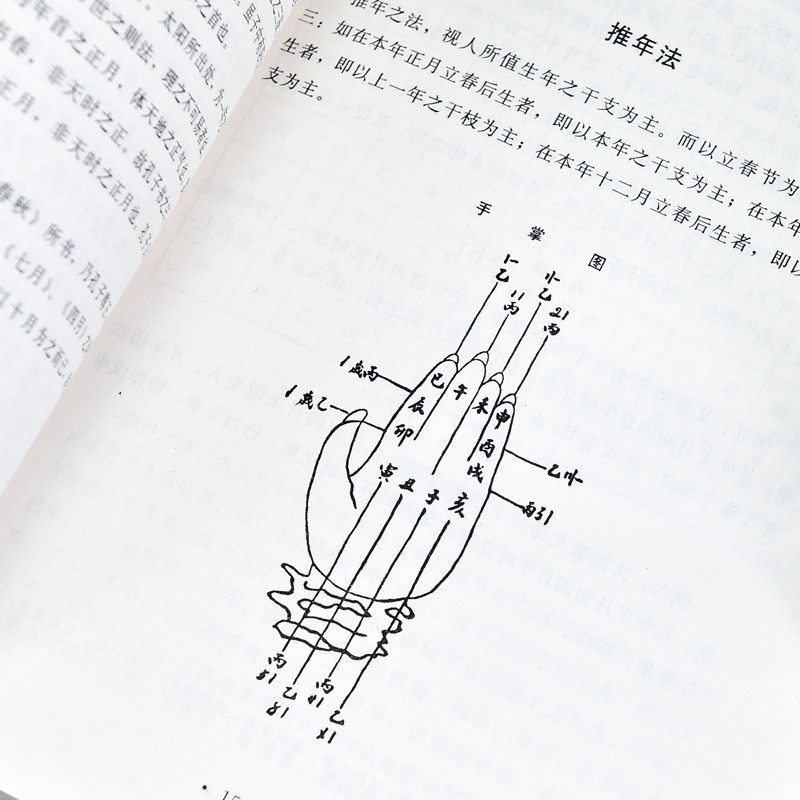 New Edition Origins of Fate Study Book Chinese Philosophy Text