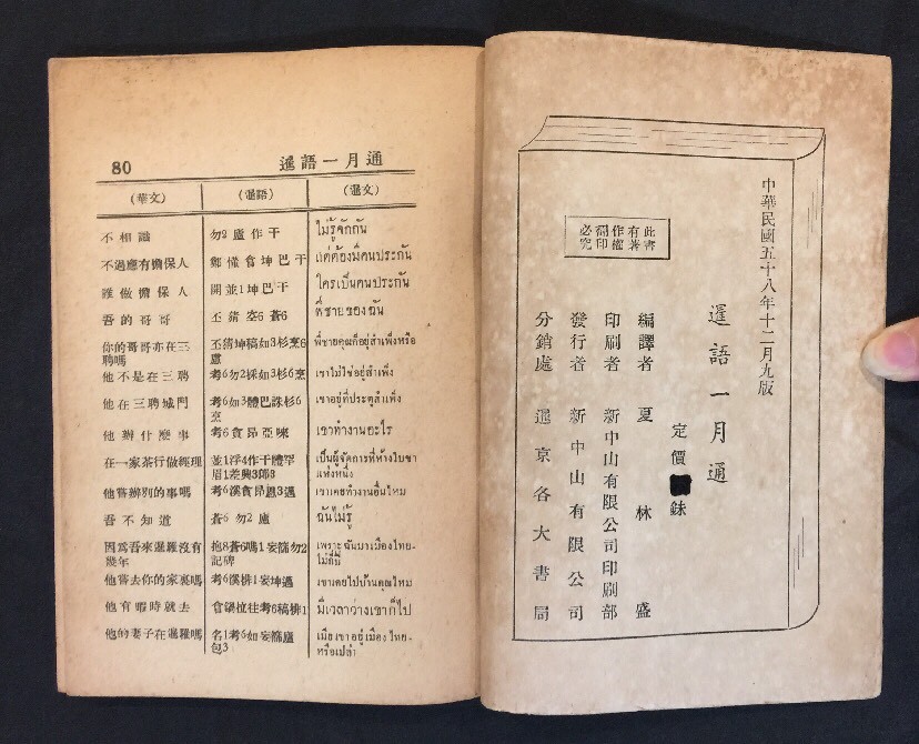 1969 暹語一月通 夏林盛編 vintage Chinese book on learning Thailand Thai Siam language