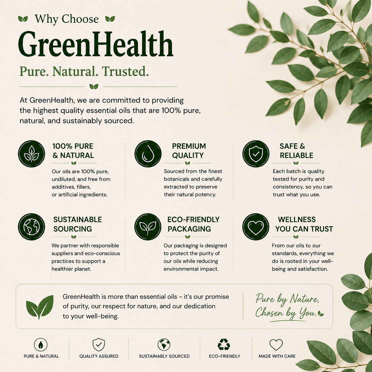 10 ml Eucalyptus Globulus Essential Oil (100% Pure & Natural) – GreenHealth