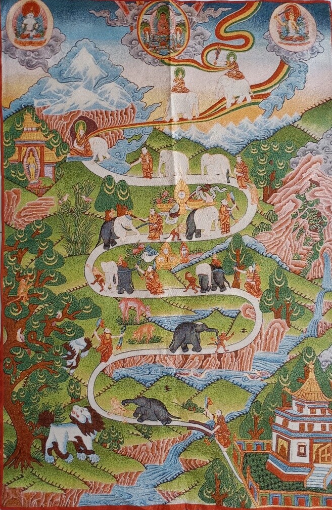 36″ Tibet Tibetan Cloth Silk Buddhism Tone Map and Nine-centered Tangka Thangka7