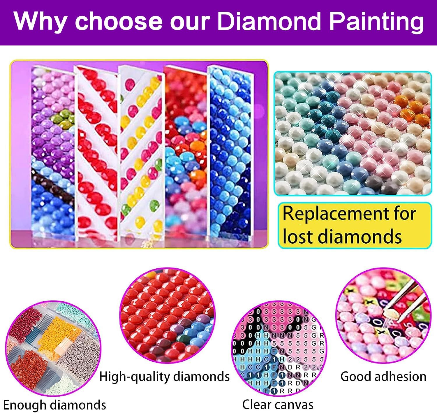 croshom Elephant Diamond Art Kits for AdultsDIY 5D Elephant Diamond Painting …