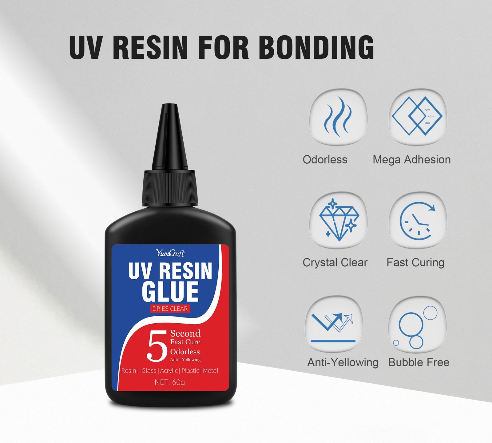 UV Resin Kit with Light 60g UV Glue with Rechargeable Light 5 Second Fast Cur.