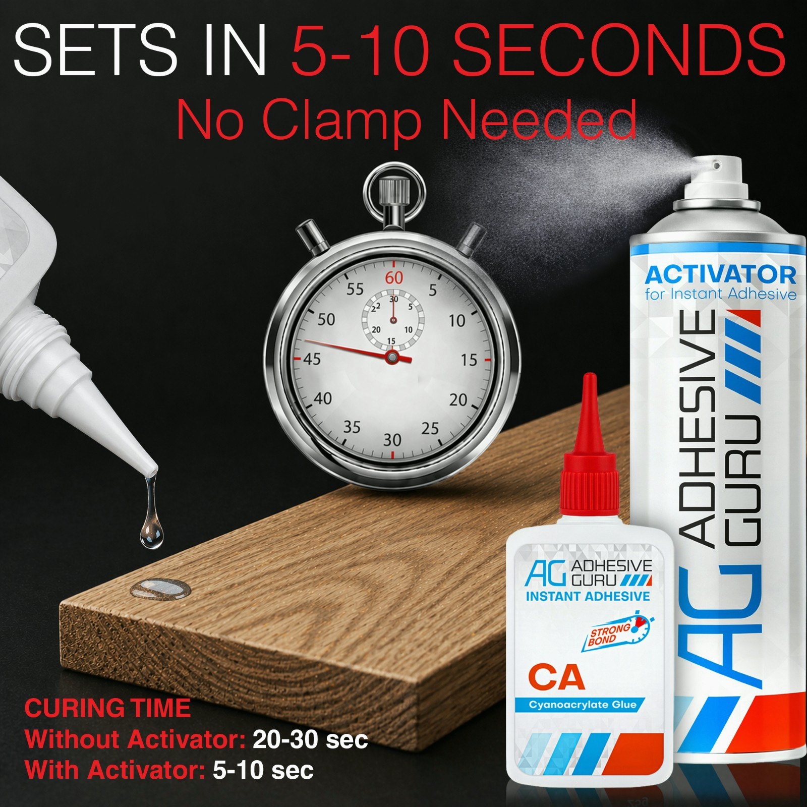 Adhesive Guru CA Glue Accelerator Spray (2 x 3.5 fl oz) Aerosol Activator for Su