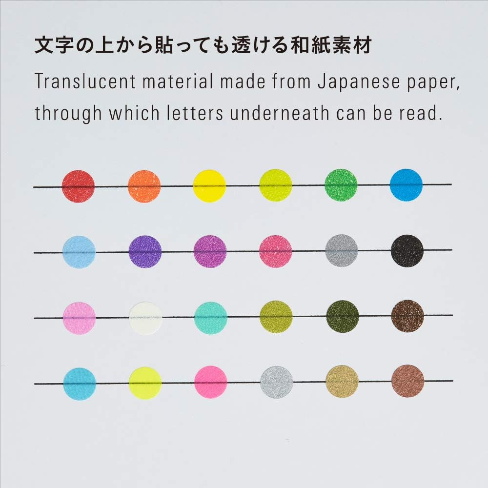 Masking Tape Dot Patches: 0.2 In. Diameter / 126 Dots/Sheet / 5 Sheets/Pack / 5M
