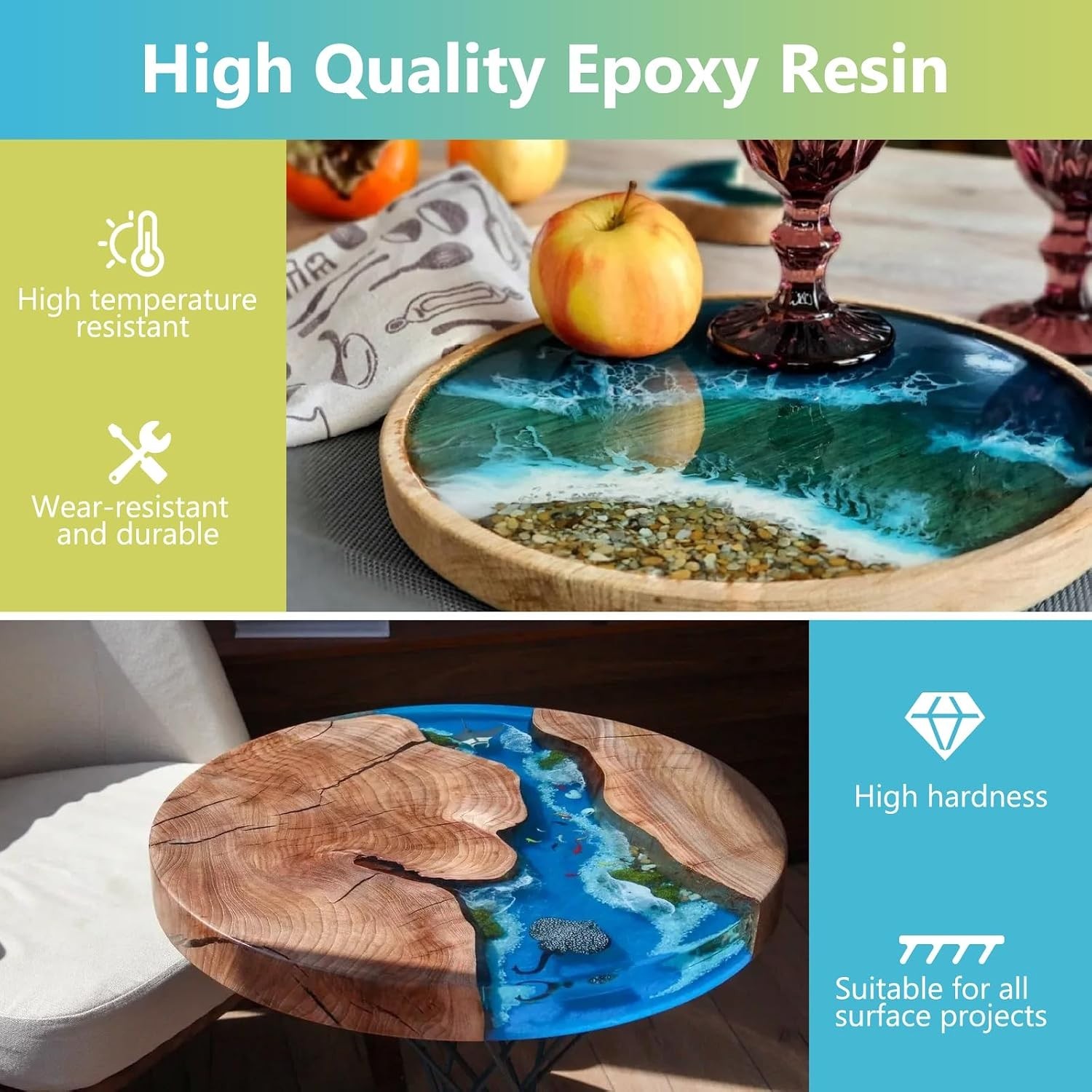 Crystal Clear Epoxy – High Temp Resistance – Wear-resistant