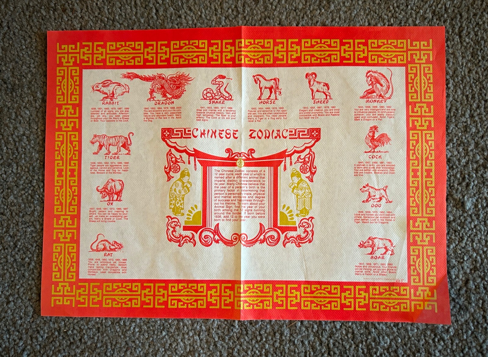 Authentic 1984 Chinese Zodiac Placemat 24.75 cm X 34.25 cm – Never Used