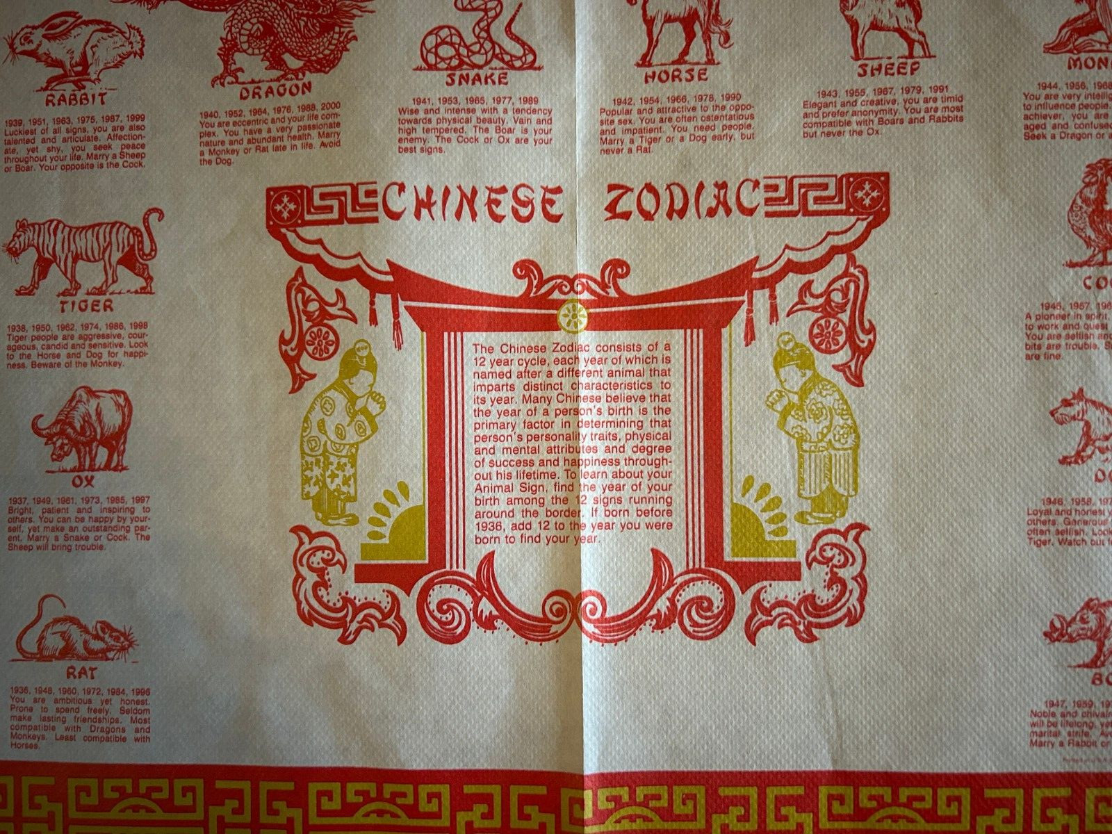 Authentic 1984 Chinese Zodiac Placemat 24.75 cm X 34.25 cm – Never Used